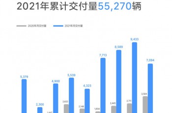 【河南汽车在线】